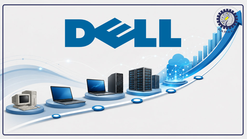 بیوگرافی شرکت دل-مسیر رشد و توسعه شرکت DELL در صنعت فناوری
