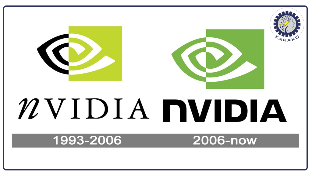بیوگرافی شرکت NVIDIA-تاریخچه شرکت NVIDIA